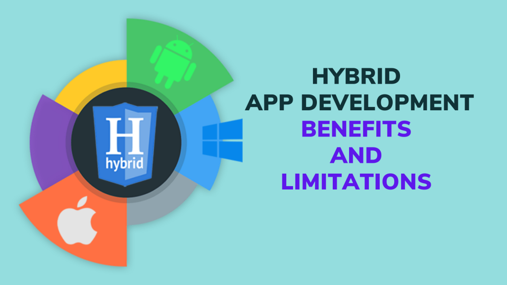 Hybrid-app-development-Benefits-and-Limitations-