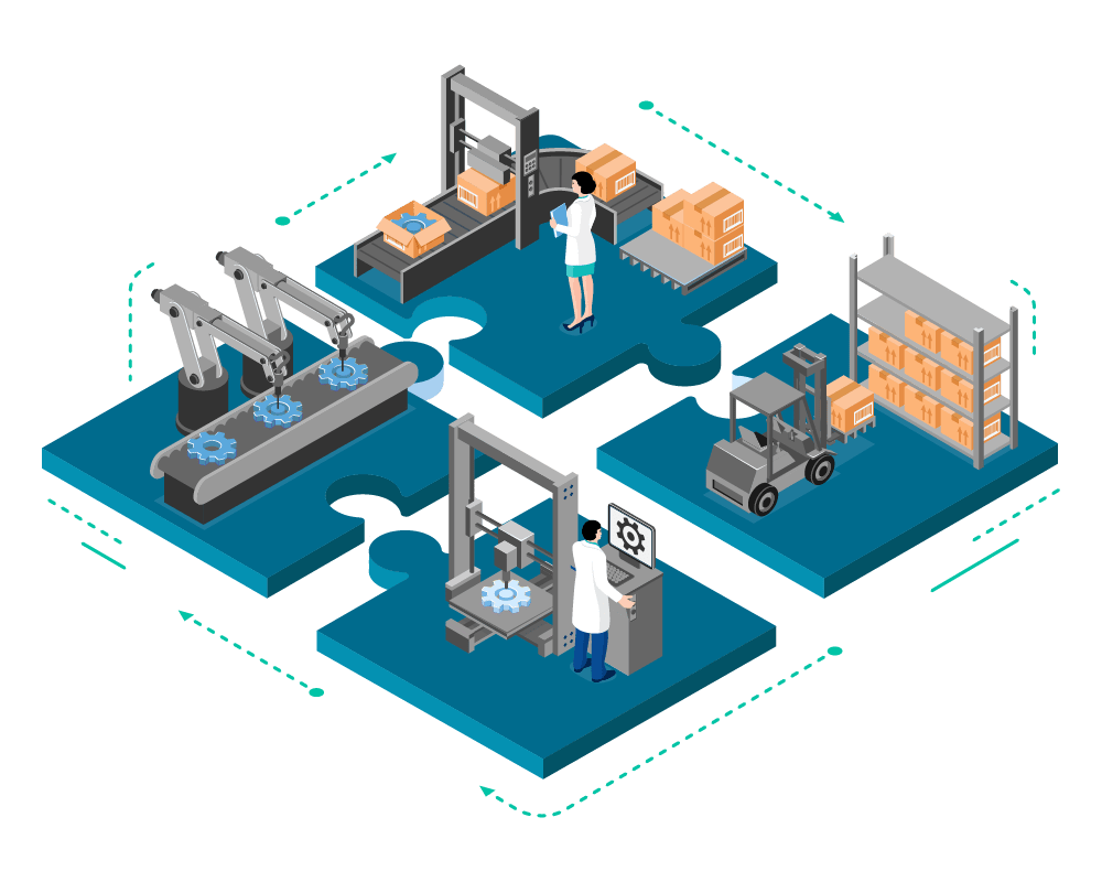 manufacturing process software