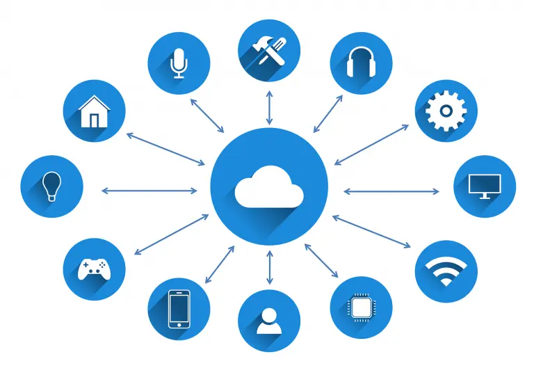 cloud infrastructure management services