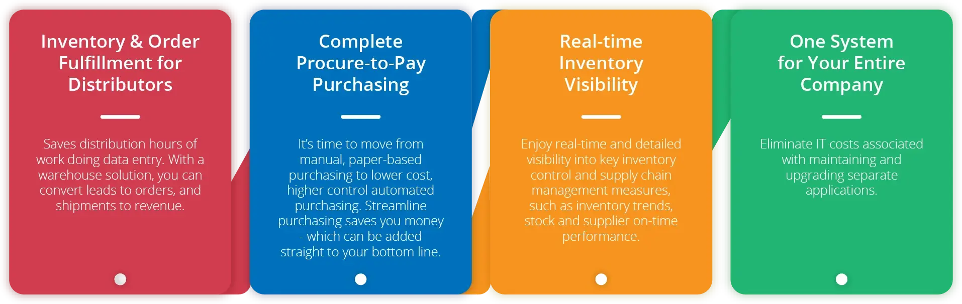 logistics software development 